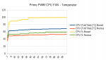 Prime PWN CPU FAN.png