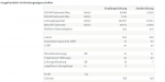 VDSL2.png