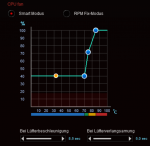 Lüfterkurve.PNG