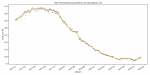 ssd_prices_plot_median.png