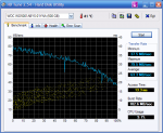 WD5001ABYS fast test 8MB Block.PNG