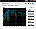 HDTune_Benchmark_Maxtor_6H400F0.png