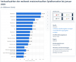 Statistik.PNG