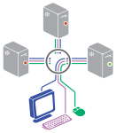 1920px-Kvm-switch-diagram.svg.png 1920px-Kvm-switch-diagram.svg.png