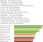 Screenshot_2020-03-25 Grafikkarten-Rangliste 2020 GPU-Vergleich.png