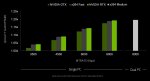NVIDIA-RTX-OBS-2_463E261B4C5141DC9411BDCCA4A1E62D.jpg