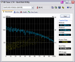 HDTune_Benchmark_SAMSUNG_HD642JJ.png