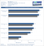 Benchmark_Sims_4_CPU-pcgh.png