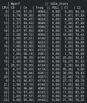 Freq-Idle.png Freq-Idle.png