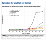 Lautheit.PNG