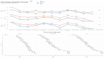 ROTTR_RAM_Stock_vs_OC_1440p_Esenel.png