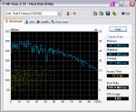 HDTune_Benchmark_Intel___Raid_5_Volume.png