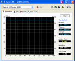 HDTune_Benchmark_SanDisk_U3_Titanium.png