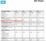 WD Black WD6003FZBX 256 MB Cache .png