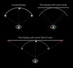 Difference-between-curved-flat-monitor.jpg