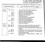Backprozeß.jpg