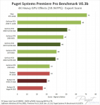 Screenshot_2020-05-22 Premiere Pro GPU Roundup NVIDIA SUPER vs AMD RX 5700 XT.png