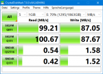 CrystalDisk_HDD_SanDisk256GB_Port1.png