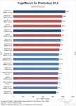 Screenshot_2020-06-07 Photoshop CPU performance Intel Core 10th Gen vs AMD Ryzen 3rd Gen.png