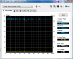 HDTune_Benchmark_Corsair_Flash_Voyager.png