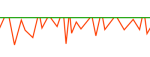 graph_rot_cap.png