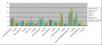 speedtest_6browser_teil2.png