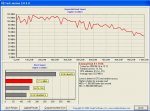 HD Tach HD103UJ Test SATA.JPG