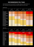 Asus VEga PSU Table.png Asus VEga PSU Table.png