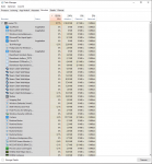 Taskmanager 1.PNG