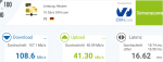 Nperf IPV4.png