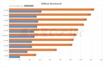 coolpc-Ryzen-PRO-4000-3DMARK.jpg