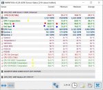 27°C Raumtemp., Prime95 smal fft, Furmark 4kmem j hot differenz.jpg