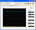 HDTune_Benchmark_OCZ     ATV_TURBO.png