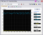 HDTune_Benchmark_OCZ_____ATV_TURBO_1M.png