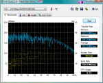 HDTune_Benchmark_ATI_____2+0_Stripe_RAID0.png