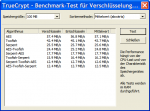 TrueCrypt - Benchmark-Test-Ergebnis.png