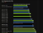 Ryzen CPU Temps.jpg