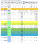 Ethernet-Tabelle - Kopie.PNG