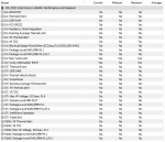 Inten Core Performance Limit Reasons.PNG