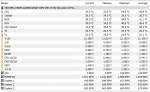 MSI MPG Mainboard.PNG