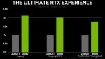 NVIDIA-RTX-3090-Benchmarks-1.jpg