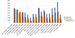 3DMark Scores.png