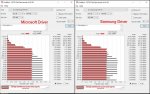 atto_ms_vs_samsung_driver.jpg