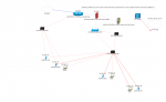 MY NETWORK.png