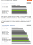 Screenshot_2020-09-17 GeForce GTX 980 Ti im Test Kopf an Kopf mit der Titan X (Seite 9).png