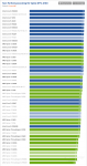 Screenshot_2020-09-27 CPU-Benchmark Prozessor-Vergleich.png