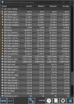 2020-10-01 10_01_23-HWiNFO64 v6.30-4240 Sensor Status.png