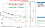 Creative Labs Sound BlasterX G6 Headphone Out 33 ohm Load Audio Measurements.png Creative Labs Sound BlasterX G6 Headphone Out 33 ohm Load Audio Measurements.png