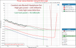 Creative Labs Sound BlasterX G6 Headphone Out 33 ohm Load Audio Measurements.png