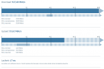 2020-10-20 19_06_11-Test _ Breitbandmessung und 3 weitere Seiten - Persönlich – Microsoft​ Edge.png